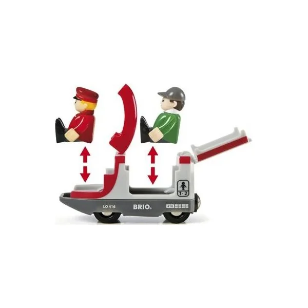 Brio Grand Circuit de Train avec aiguillages, pont, quai, 42 pièces