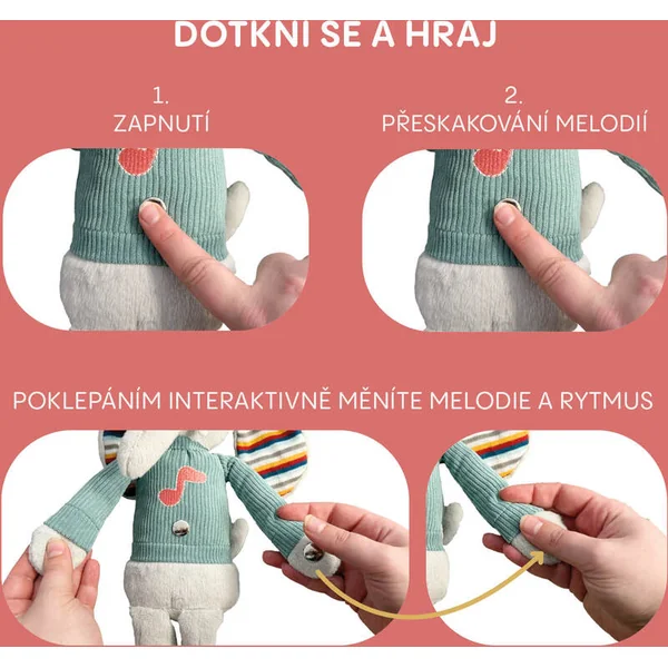 Compagnon interactif en peluche, Éléphant