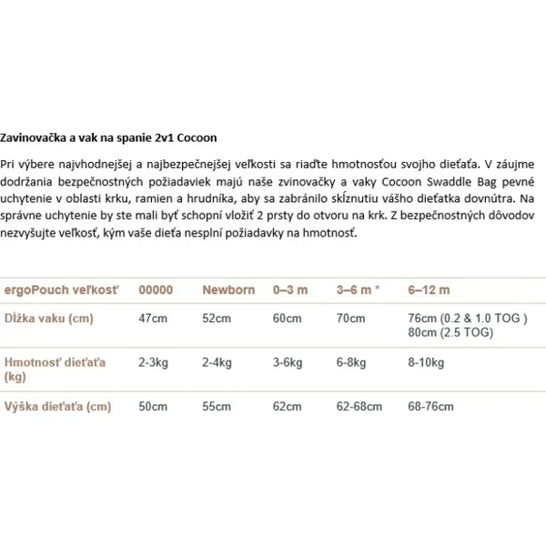 ERGOPOUCH Couverture emmaillotage et sac de couchage 2 en 1 Cocoon Bon Appetit 3-6 m, 6-8 kg, 0,2 to