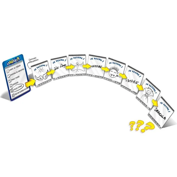ESQUISSE - 6 JOUEURS