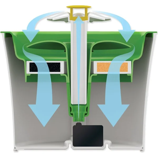 Fontaine Catit sonsos 2.0 Flower