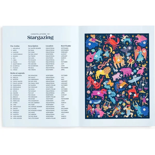 Galison Puzzle Constellation du zodiaque 500 pièces