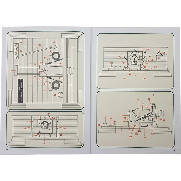 Mantua Model Canon français 1:17 kit