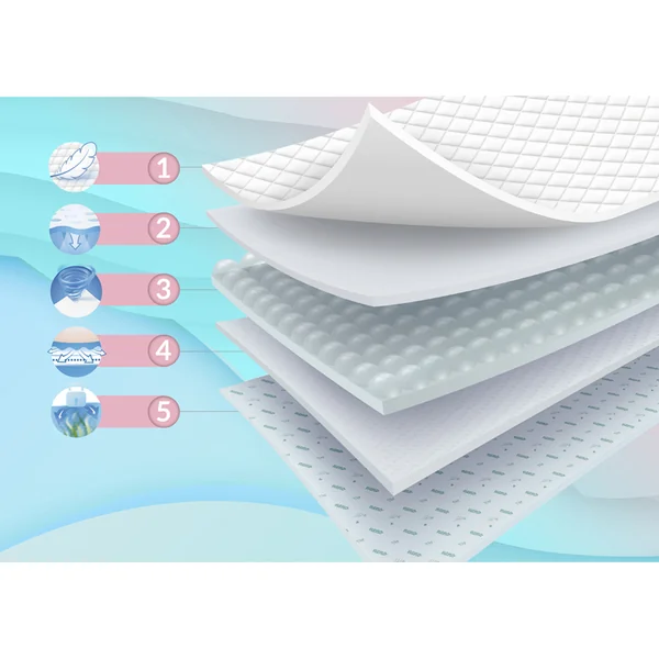 NENO Alèses jetables 60x90 cm, 10 pcs