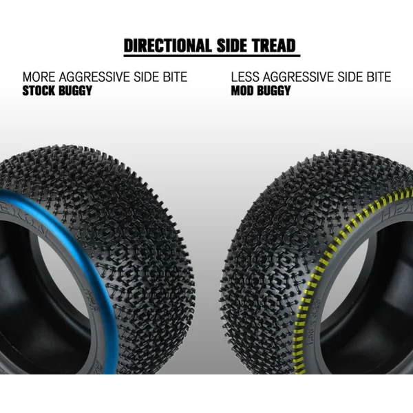 Pro-Line pneu 2.2" Hexon Z4 Carpet Buggy arrière (2)