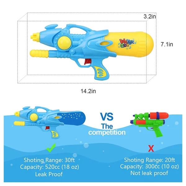 Teorema - Outdoor Play Equipment - Super Pump Soaker Water Blaster - 36cm - 3+ Years - High-Capacity Fun