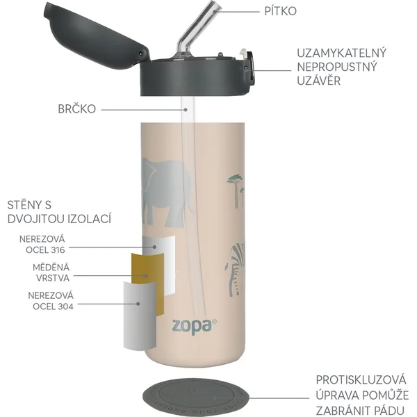 Thermos pour liquides avec paille 400 ml, Candy pink