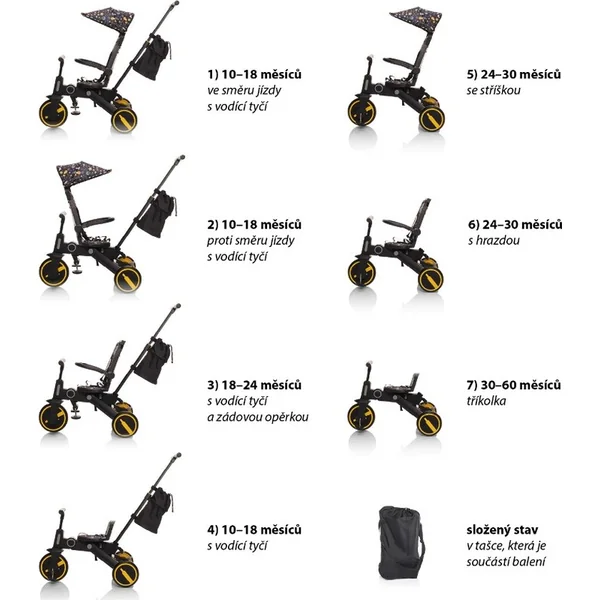 Tricycle Nova 2, Cosmic Black